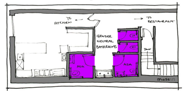 Dessin Matt Nardella